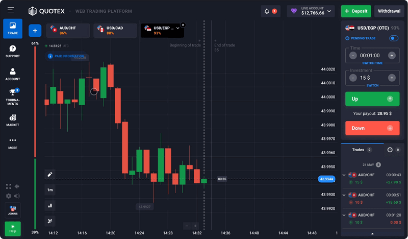 Charting Interface